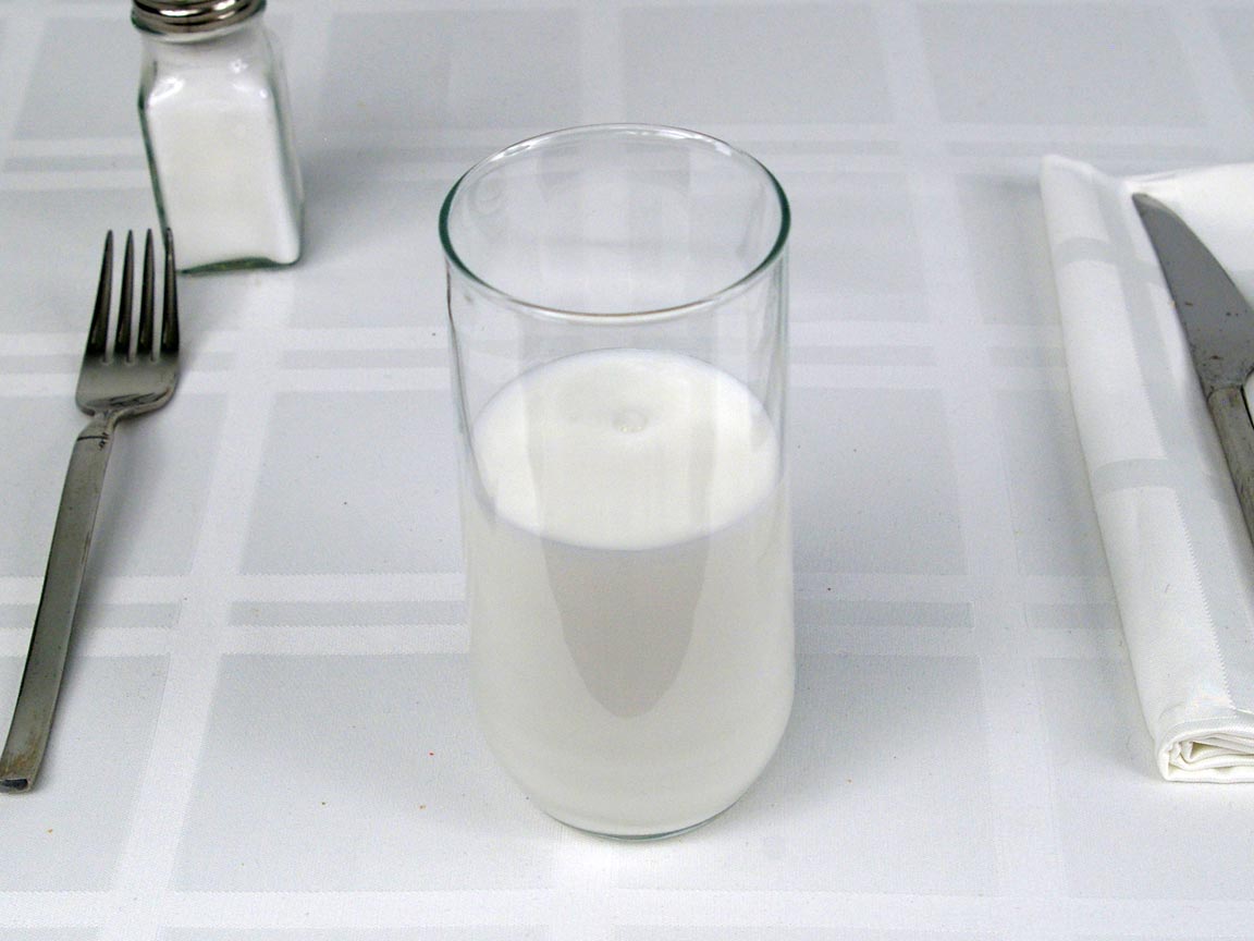 Calories in 10 fl oz(s) of Coconut Milk - Light