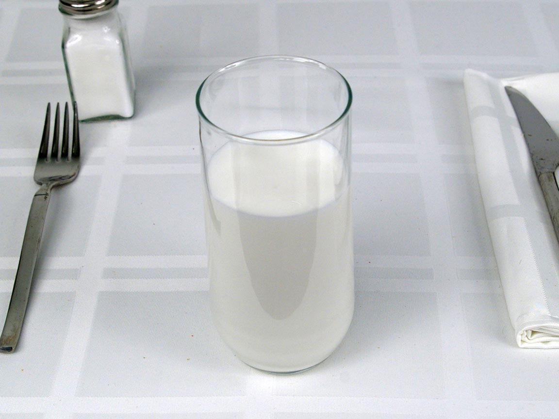 Calories in 12 fl oz(s) of Coconut Milk - Light