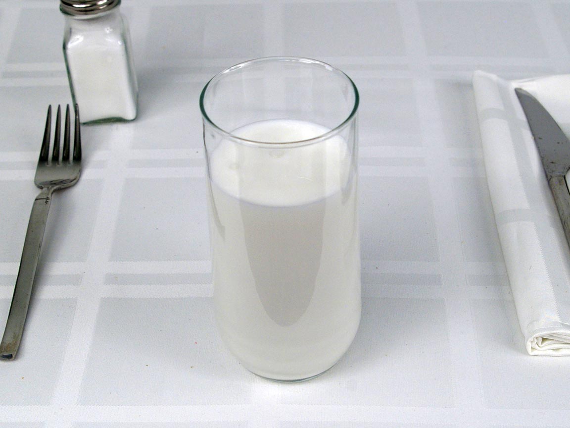 Calories in 13 fl oz(s) of Coconut Milk - Light