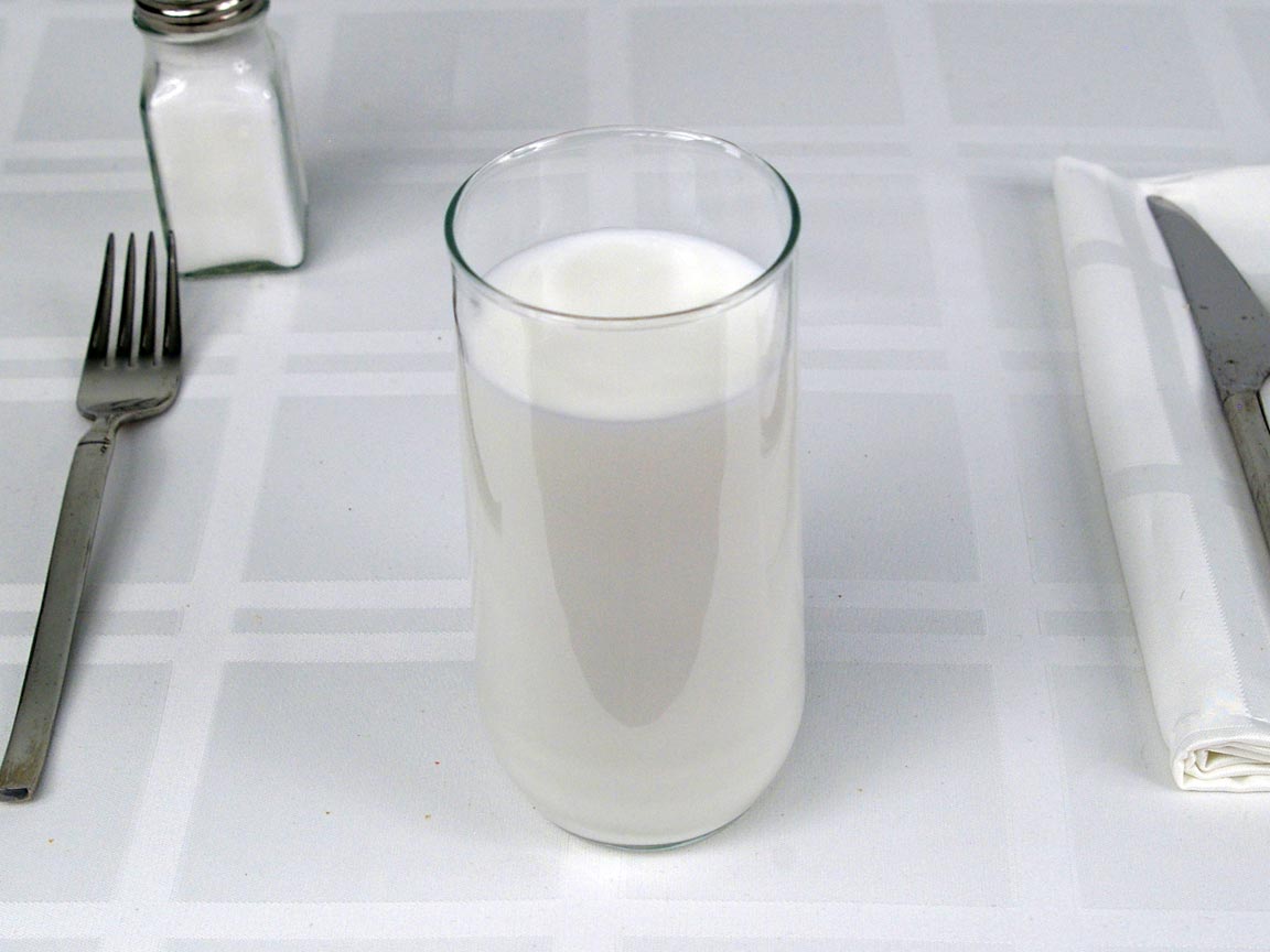Calories in 14 fl oz(s) of Coconut Milk - Light