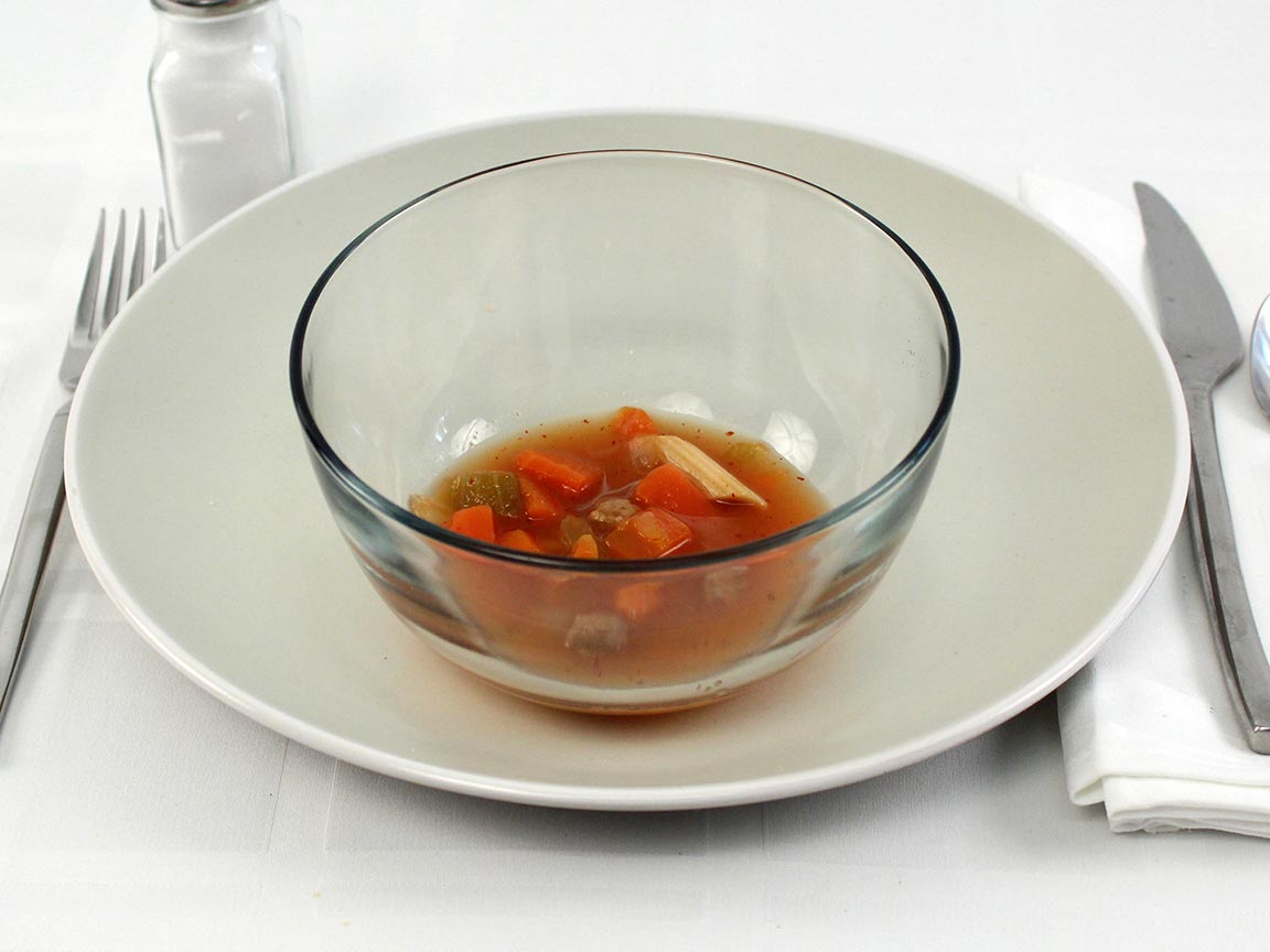 Calories in 0.25 cup(s) of Progresso Light Italian Meatball Soup