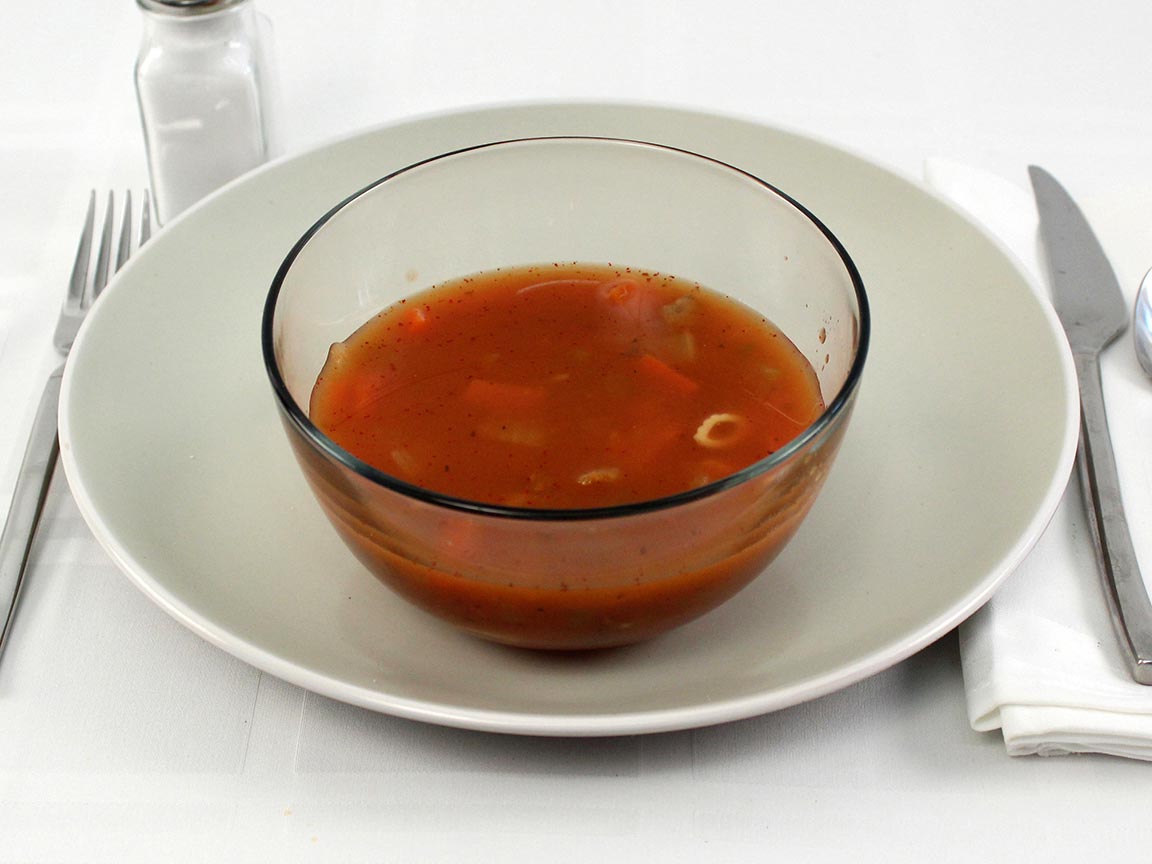 Calories in 1.5 cup(s) of Progresso Light Italian Meatball Soup