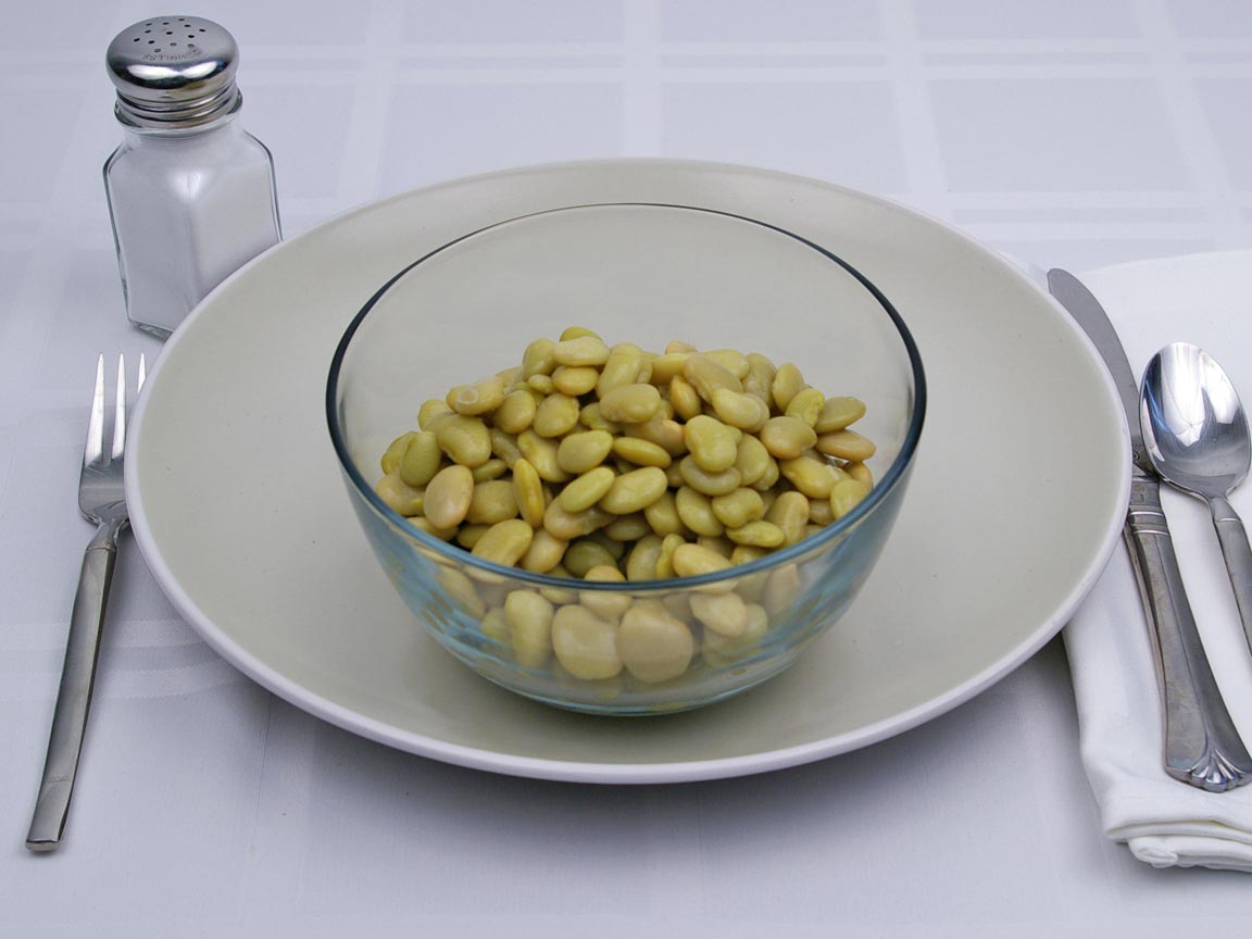 Calories in 2 cup(s) of Lima Beans - Canned