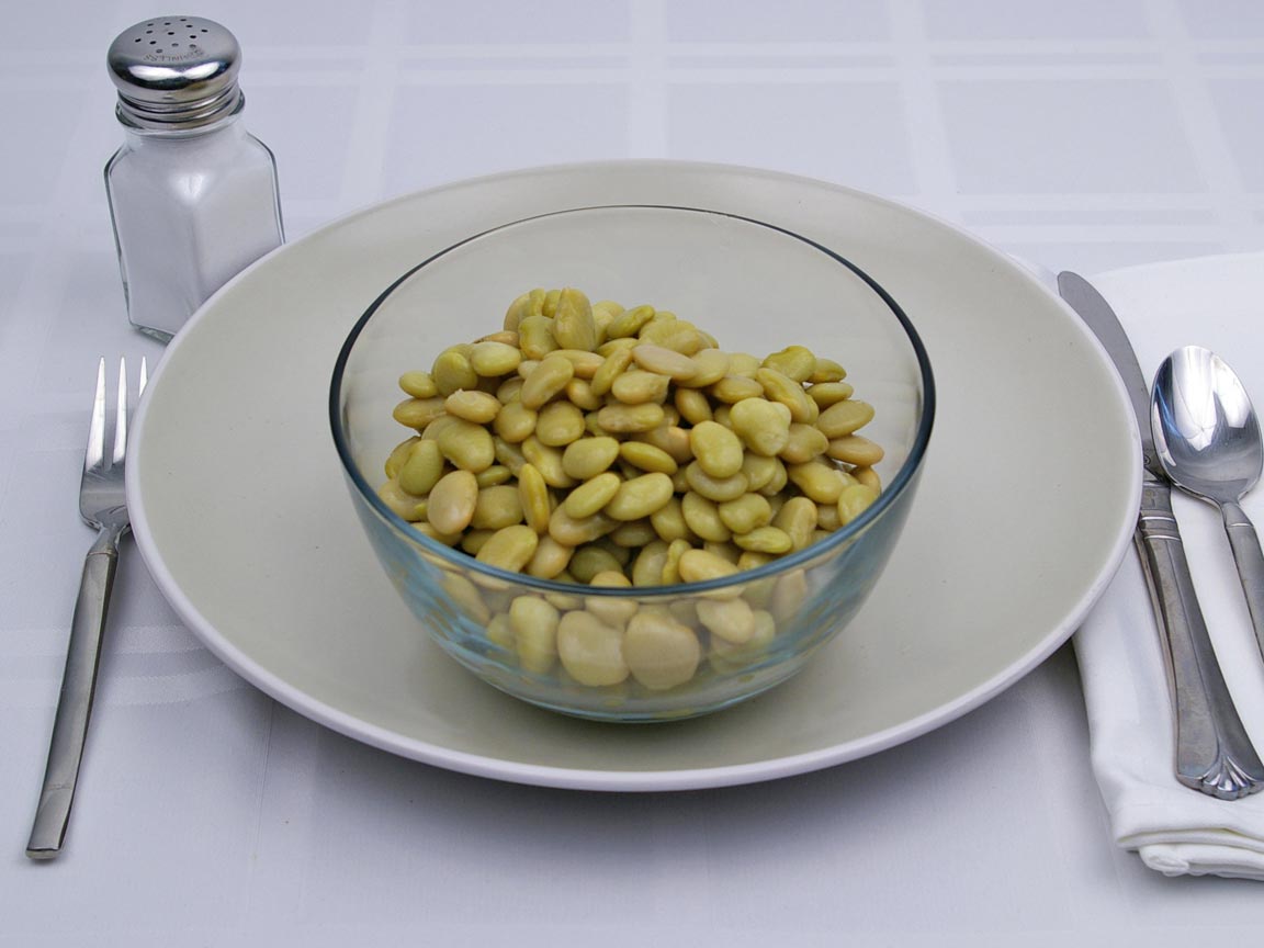 Calories in 2.25 cup(s) of Lima Beans - Canned