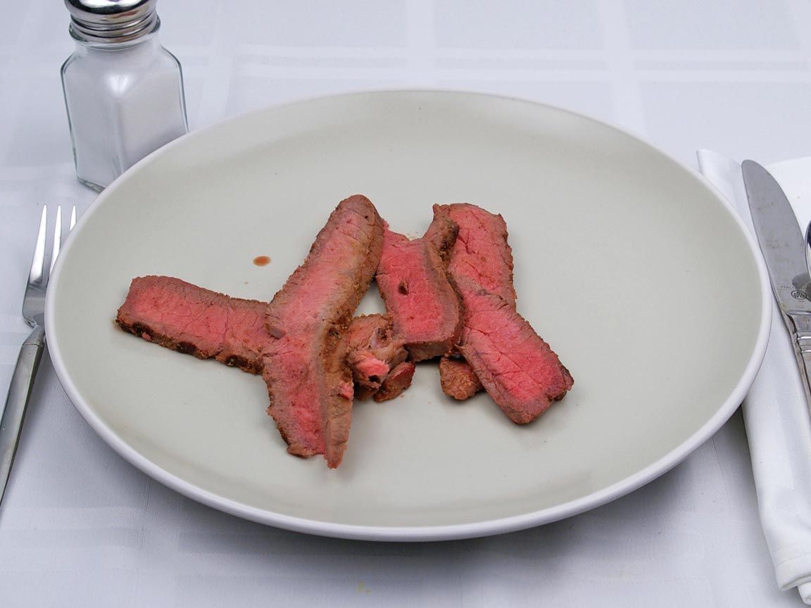 Calories in 113 grams of Top Round -London Broil - Steak