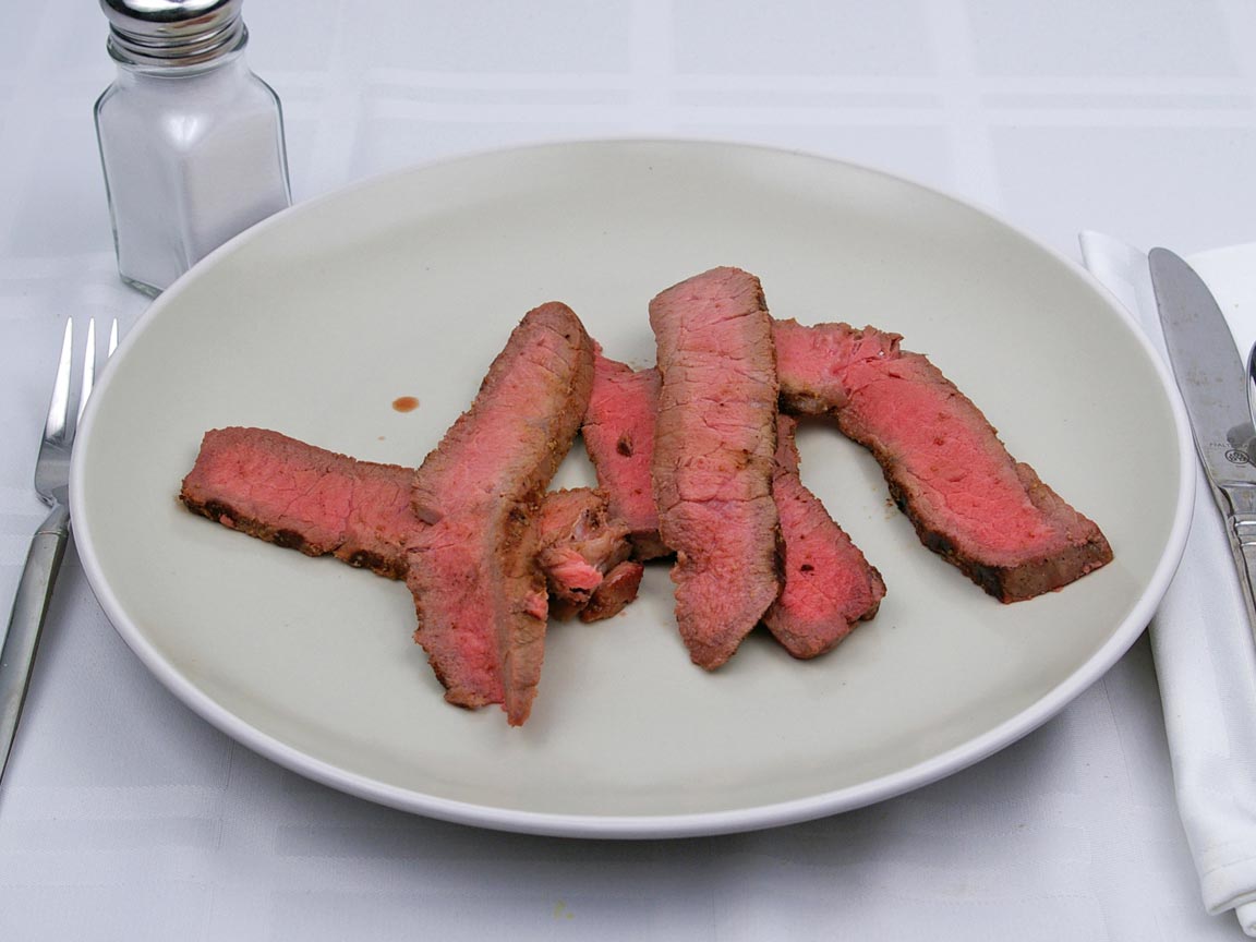 Calories in 170 grams of Top Round -London Broil - Steak