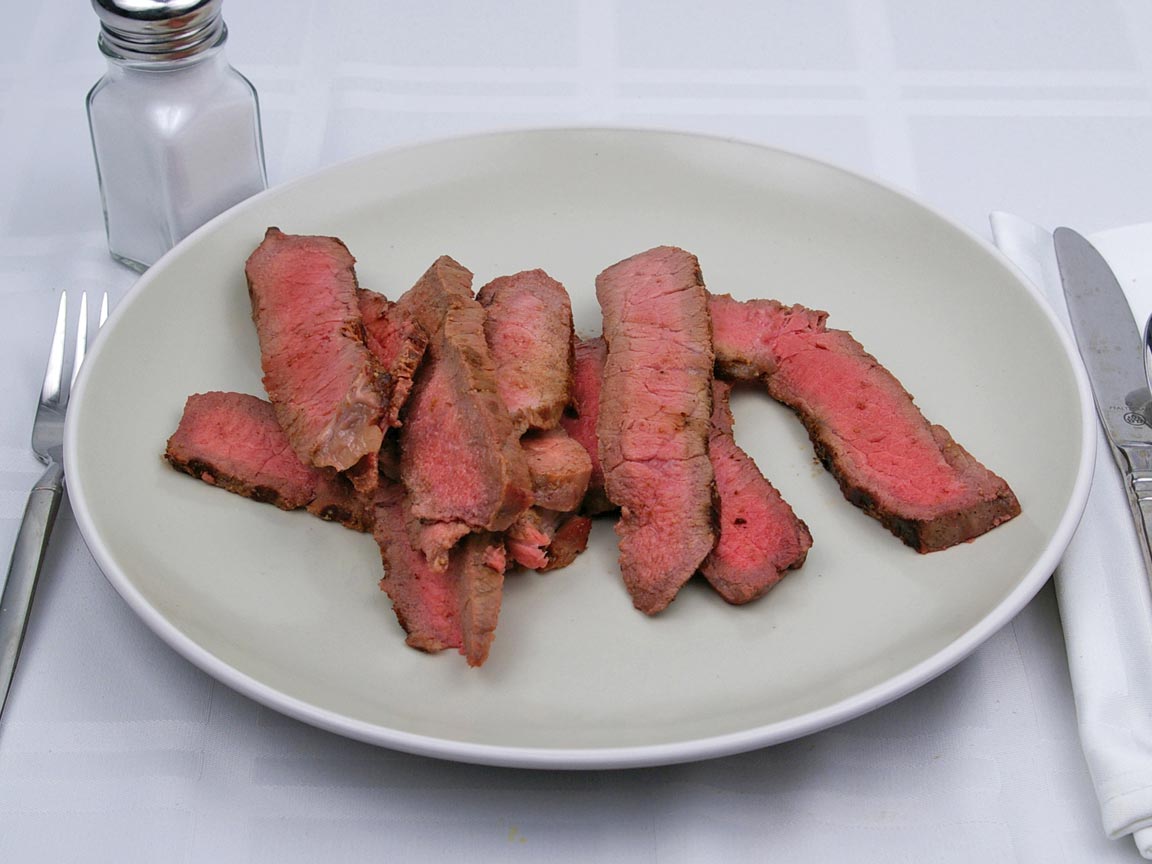 Calories in 283 grams of Top Round -London Broil - Steak