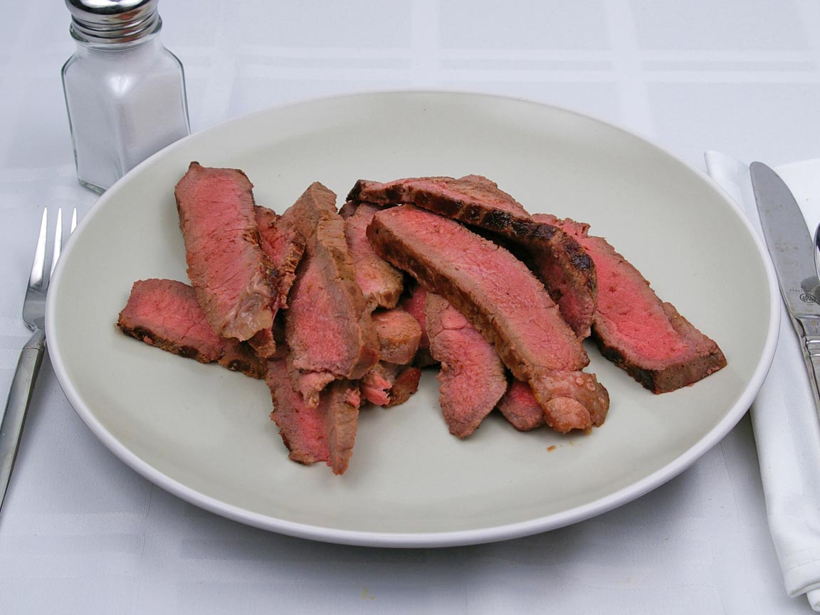 Calories in 340 grams of Top Round -London Broil - Steak