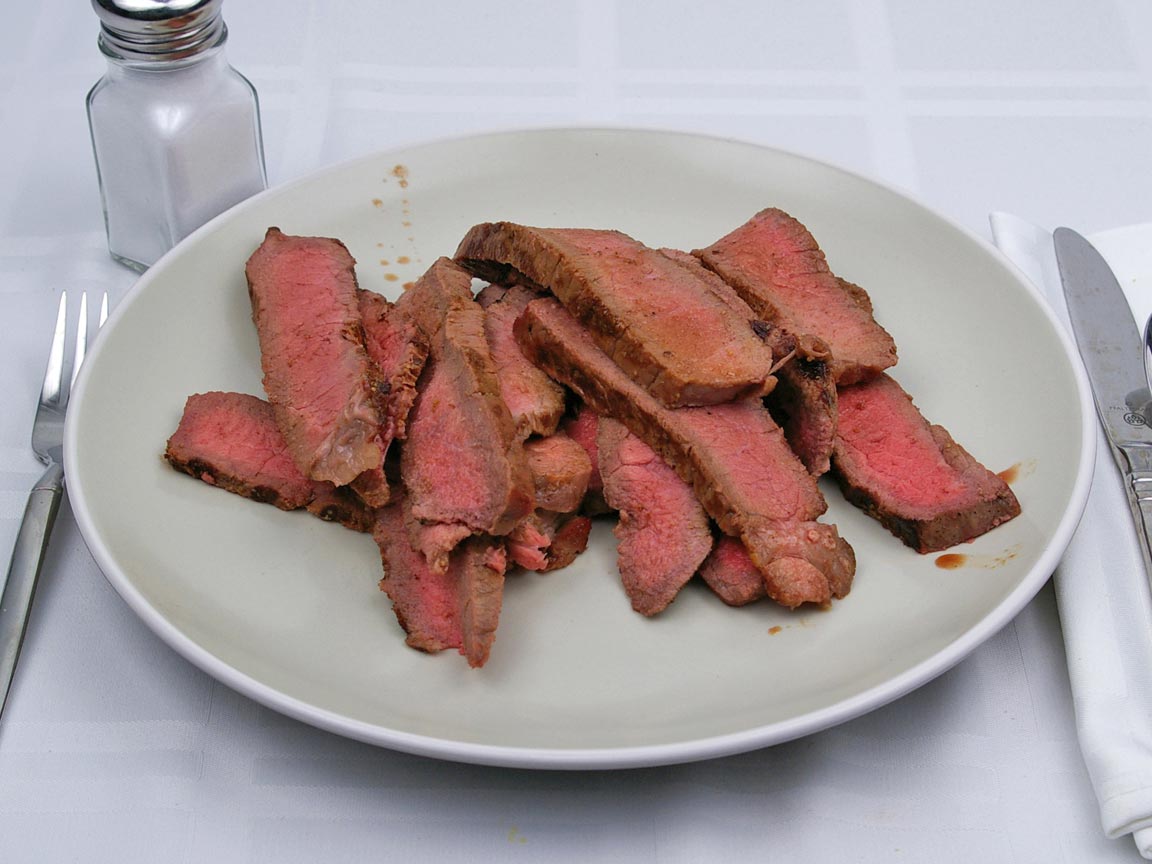 Calories in 396 grams of Top Round -London Broil - Steak