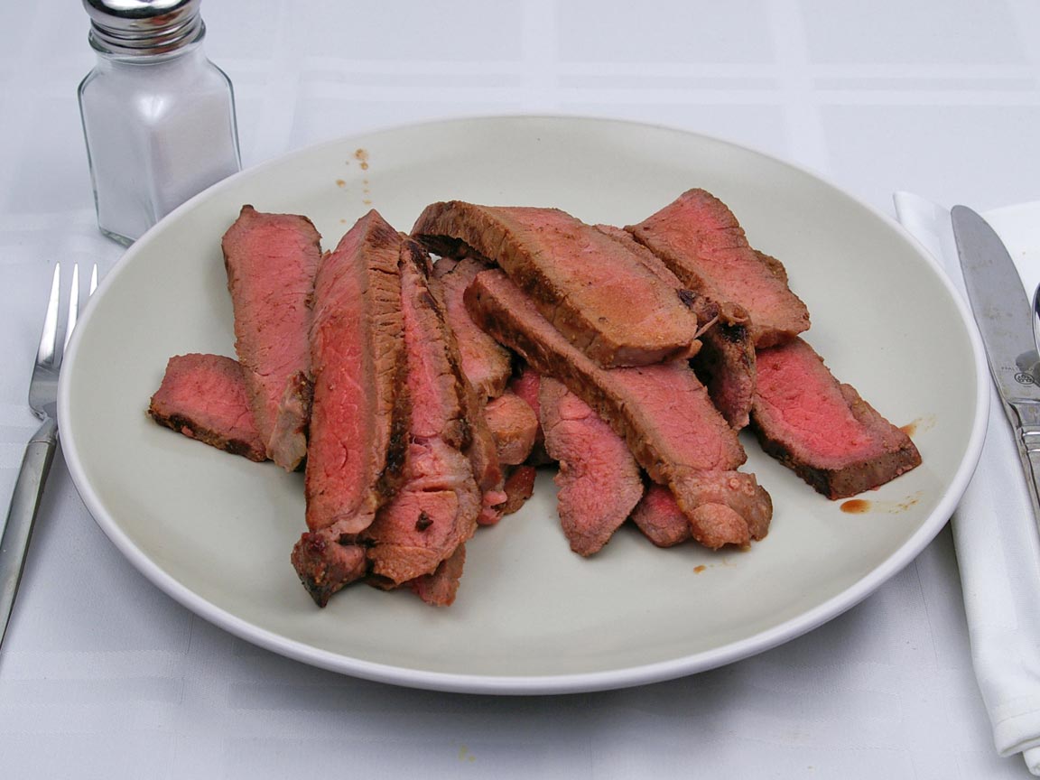 Calories in 453 grams of Top Round -London Broil - Steak