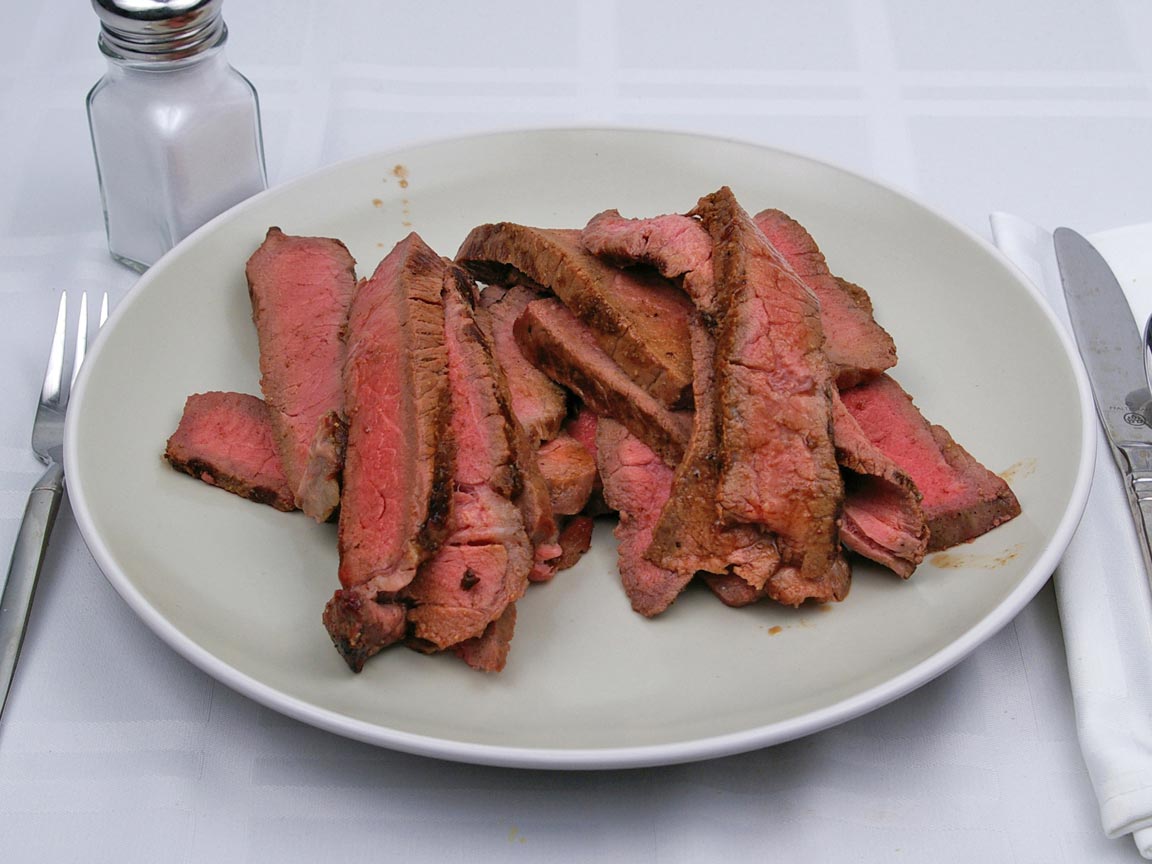 Calories in 510 grams of Top Round -London Broil - Steak