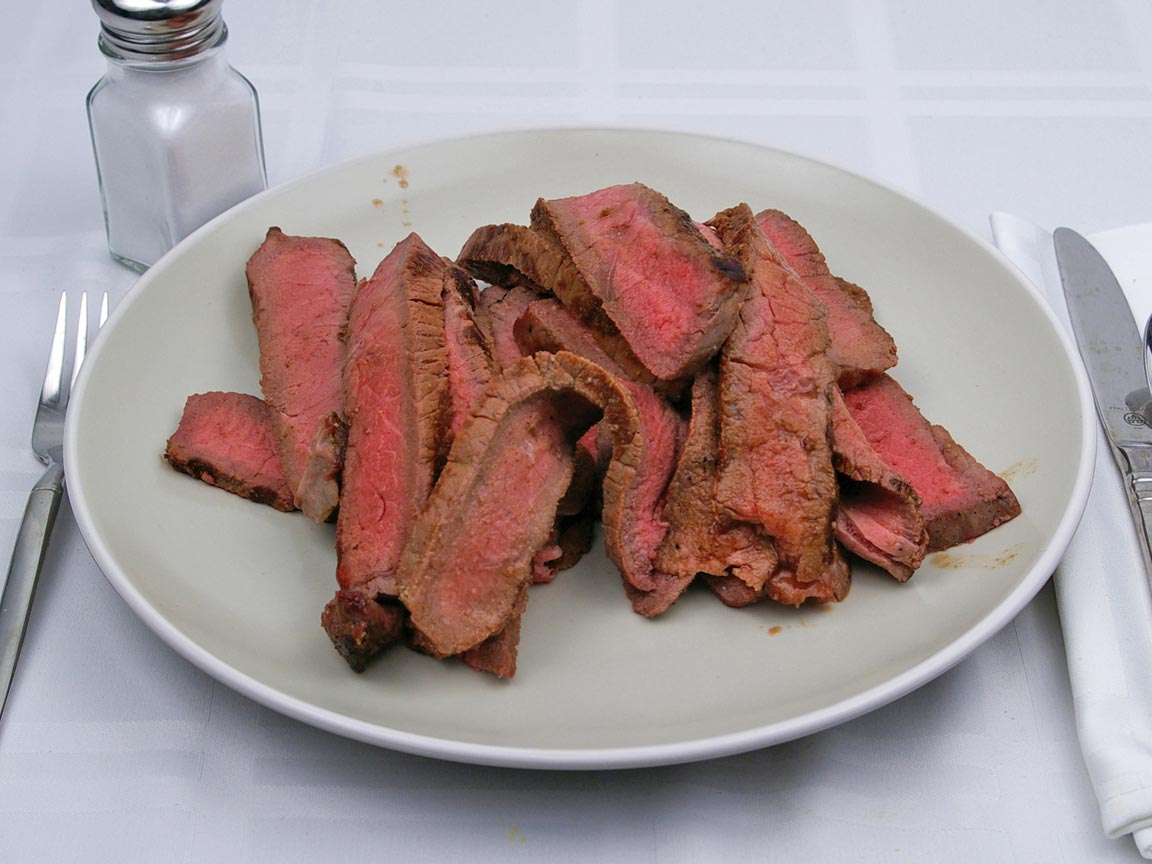 Calories in 567 grams of Top Round -London Broil - Steak