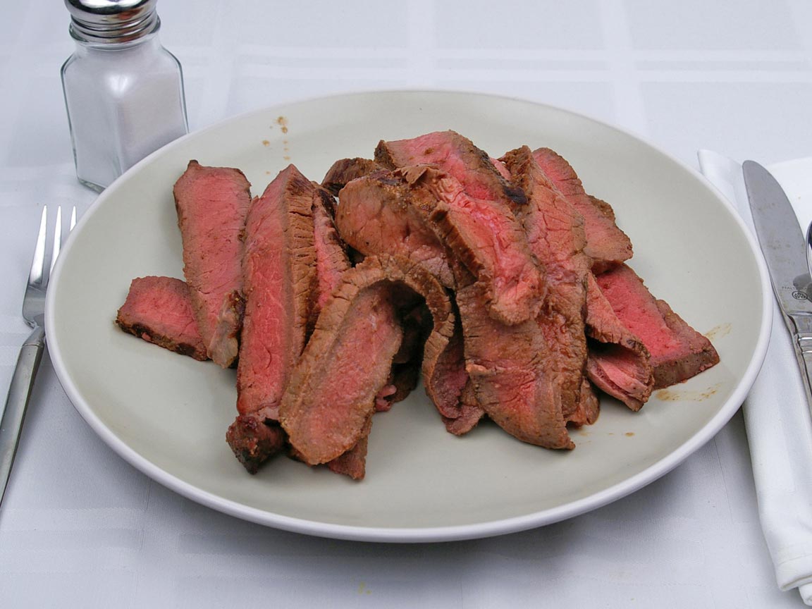 Calories in 623 grams of Top Round -London Broil - Steak