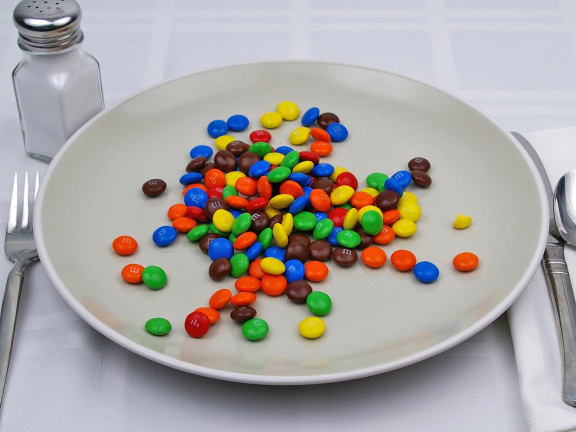 Calories in 5.33 package(s) of M & M's Plain