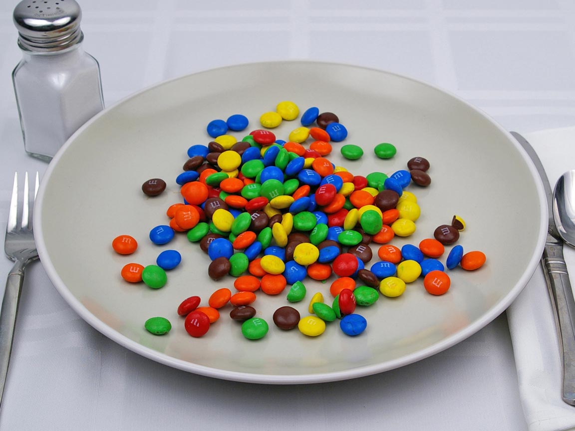 Calories in 7.1 package(s) of M & M's Plain