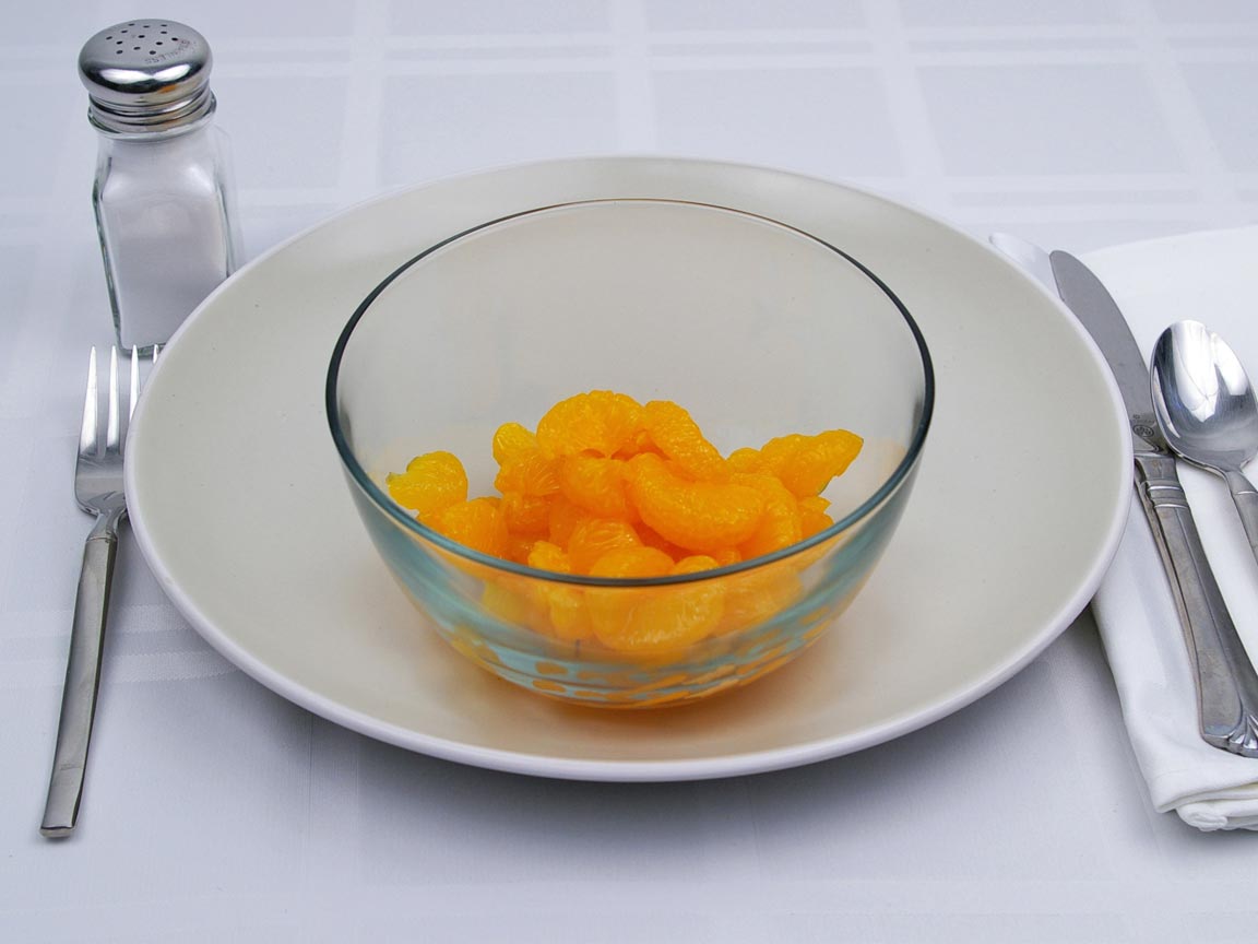 Calories in 0.63 cup of Mandarin Orange - No Sugar Added