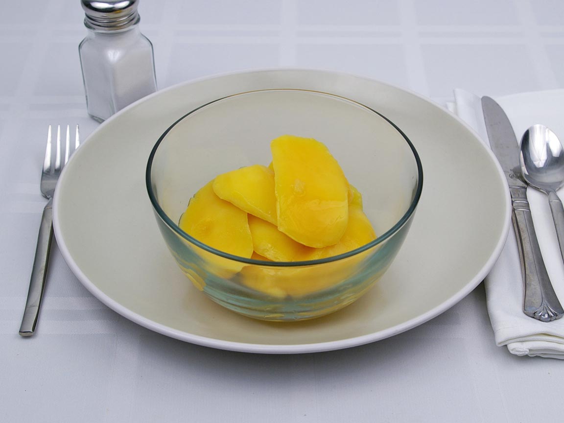 Calories in 382 grams of Mango - Canned - Extra Light Syrup