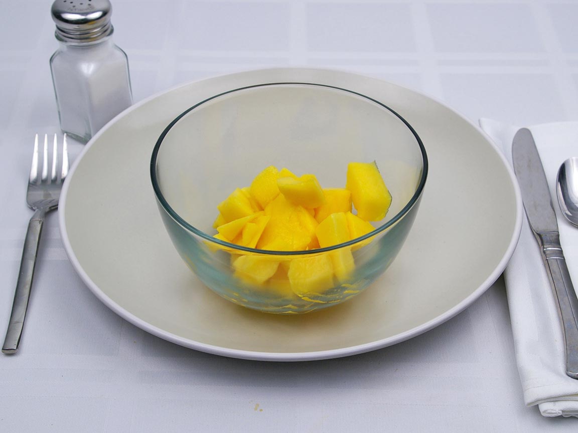 Calories in 141 grams of Mango - Fresh