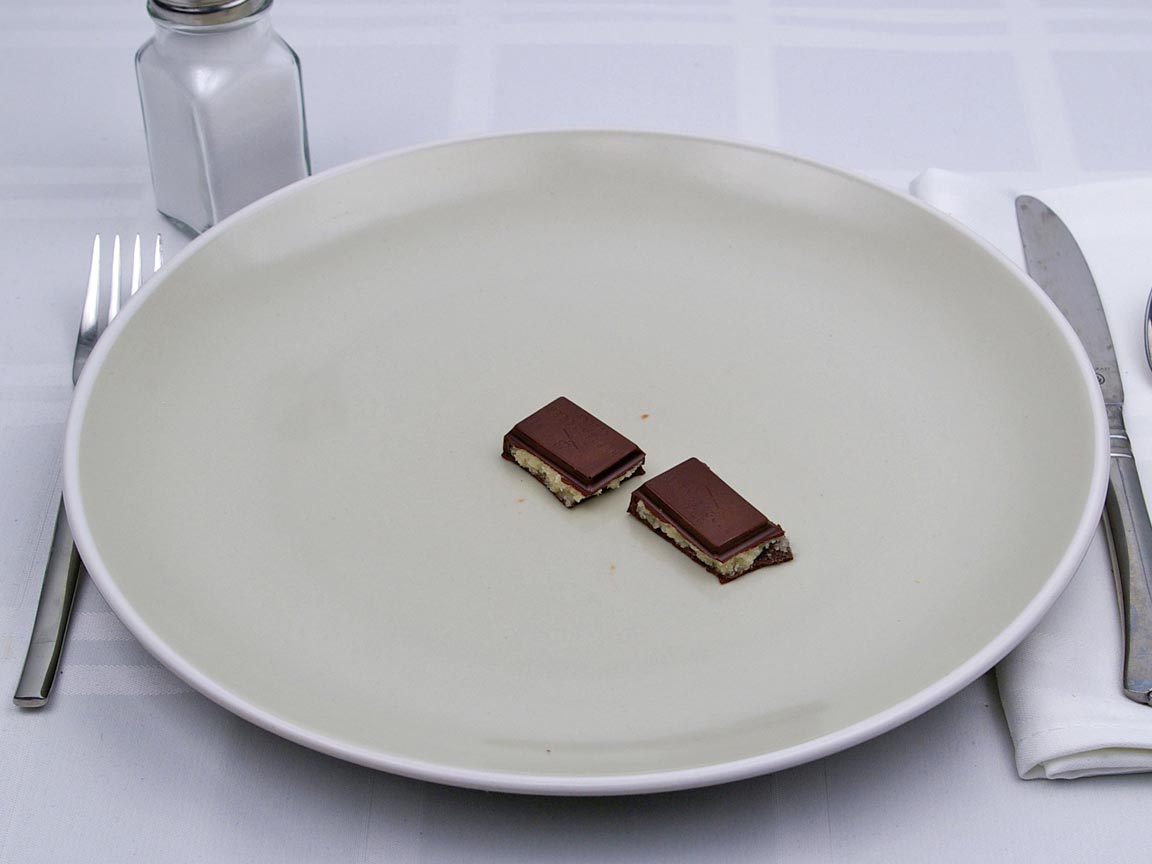 Calories in 2 pieces of Bittersweet Chocolate Covered - Marzipan