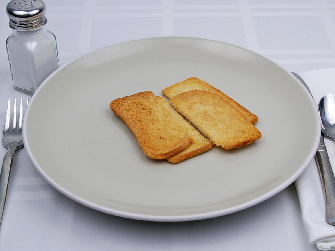 Calories in 4 piece(s) of Melba Toast - Rye