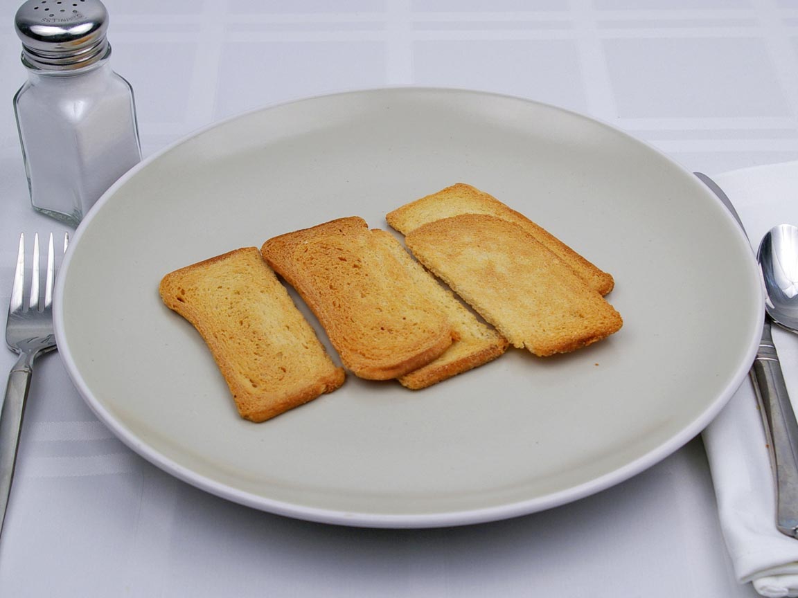Calories in 5 piece(s) of Melba Toast - Rye