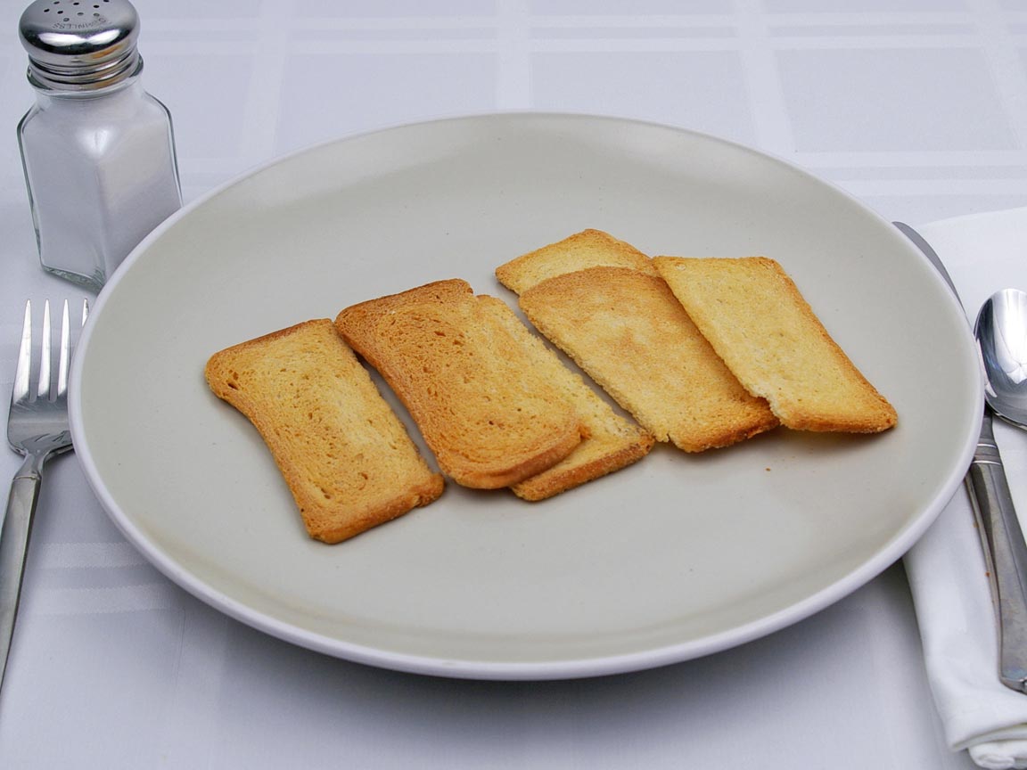 Calories in 6 piece(s) of Melba Toast - Rye