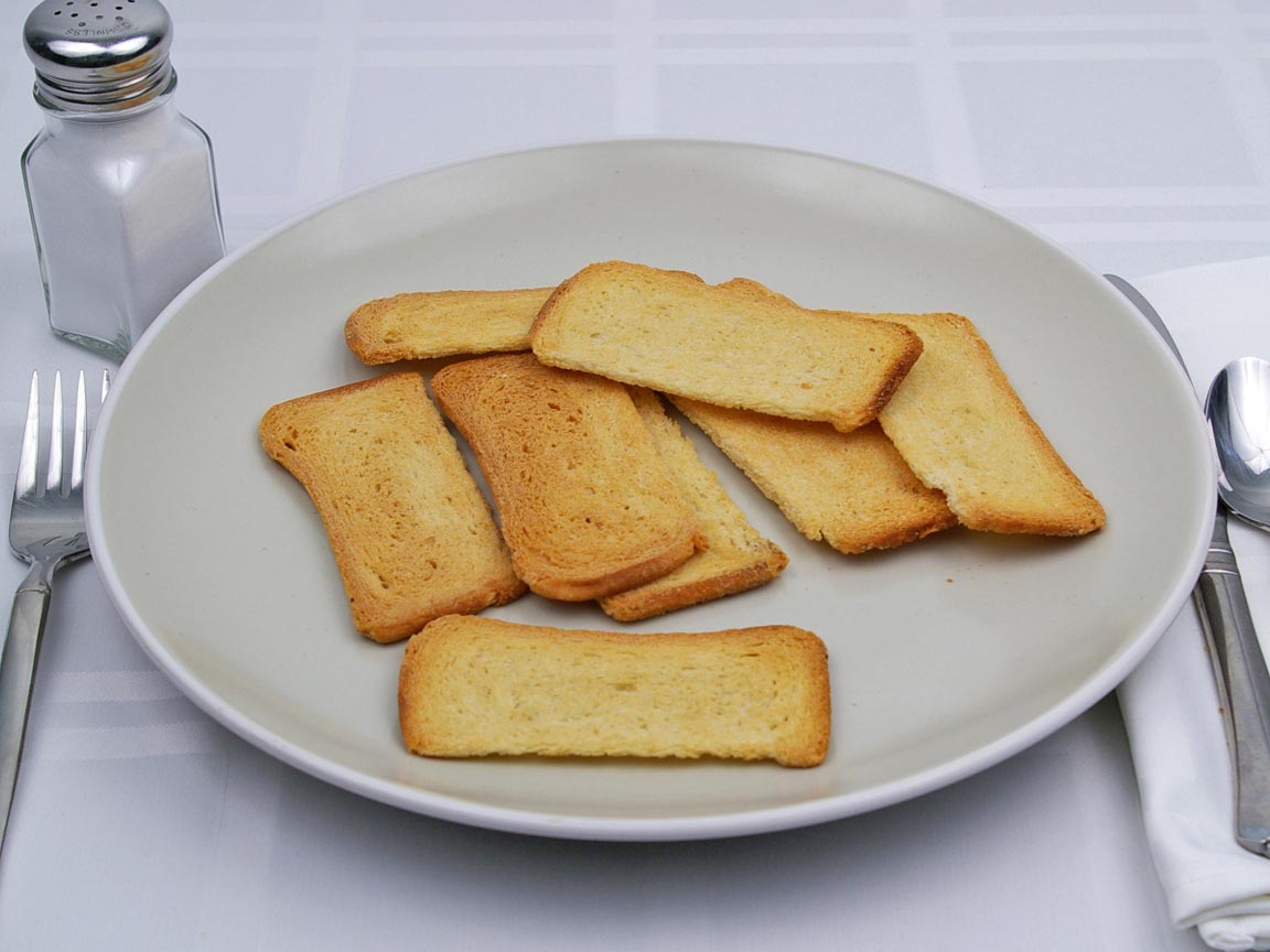 Calories in 9 piece(s) of Melba Toast - Rye