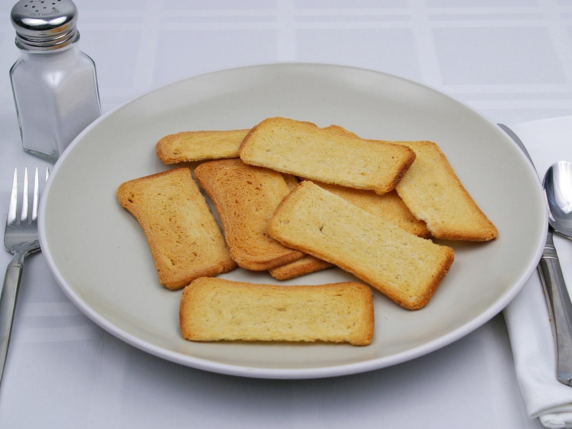 Calories in 10 piece(s) of Melba Toast - Rye