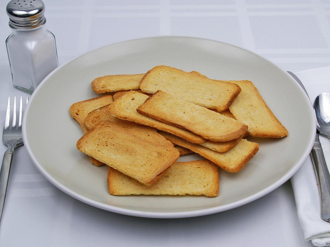 Calories in 15 piece(s) of Melba Toast - Rye