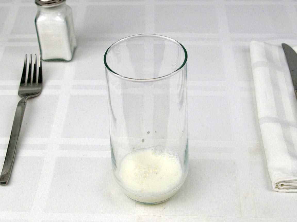 Calories in 1.02 fl oz(s) of Milk 1%