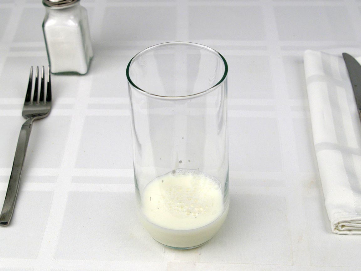Calories in 2.03 fl oz(s) of Milk 1%