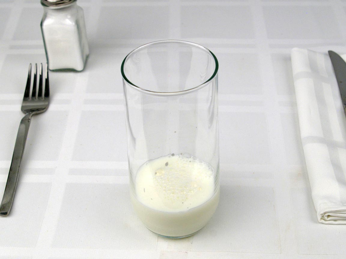 Calories in 3.05 fl oz(s) of Milk 1%
