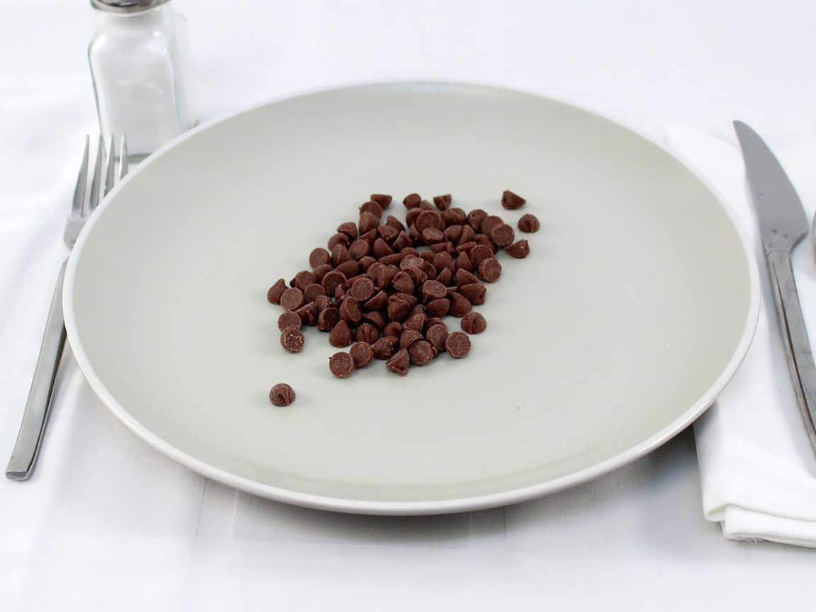 Calories in 45 grams of Milk Chocolate Chips