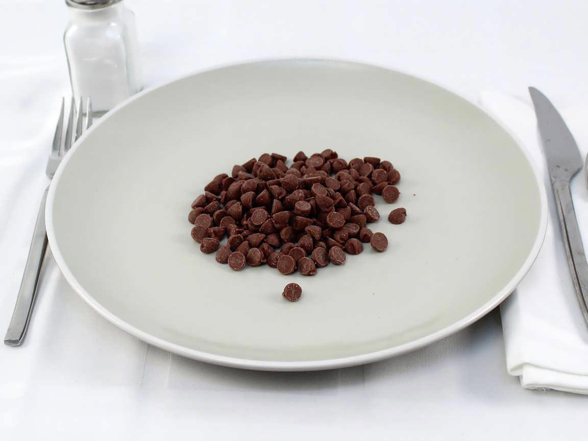 Calories in 75 grams of Milk Chocolate Chips