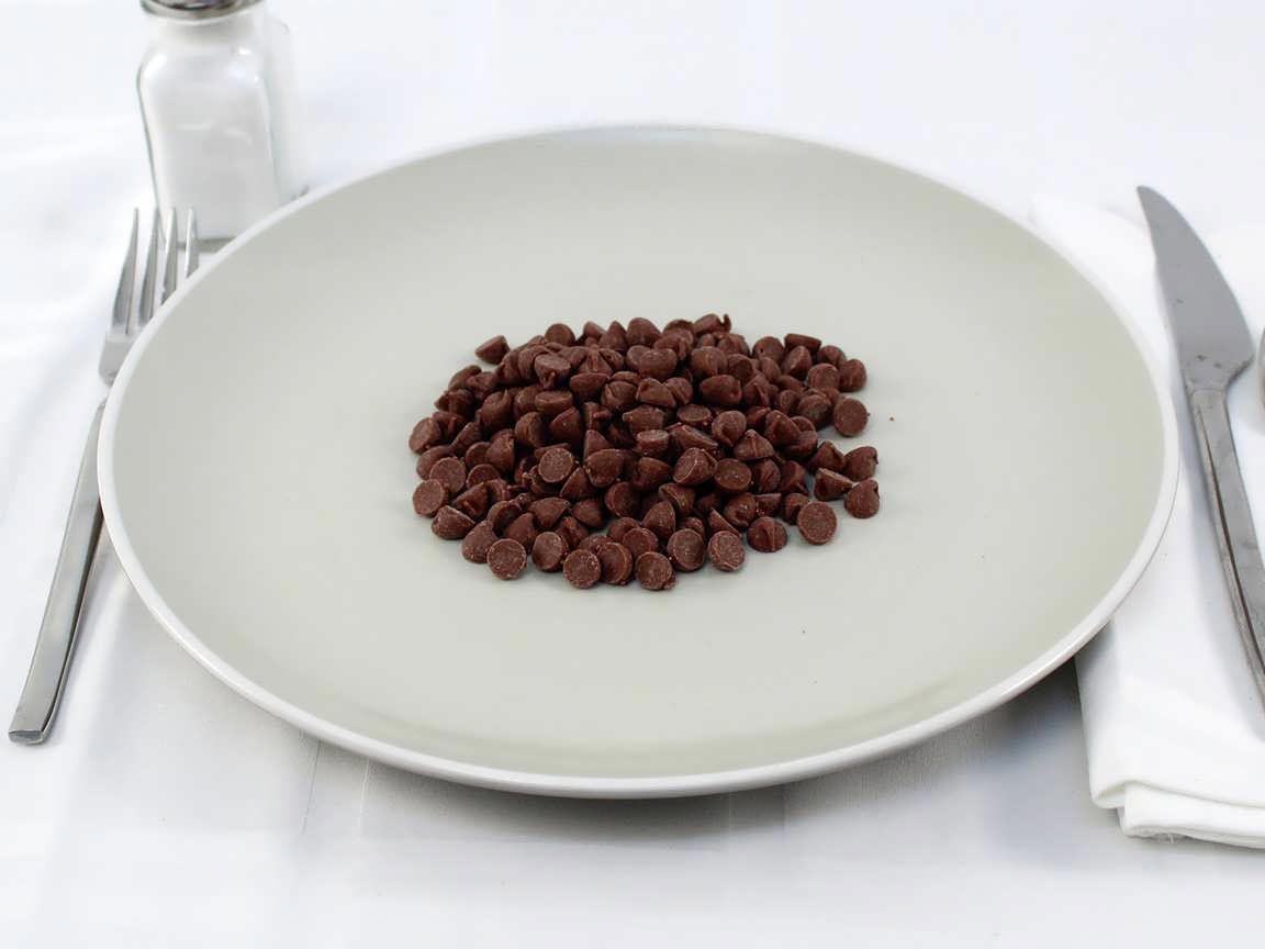 Calories in 90 grams of Milk Chocolate Chips