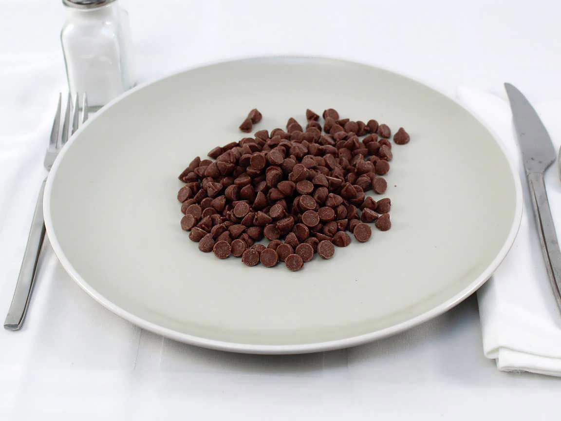 Calories in 120 grams of Milk Chocolate Chips