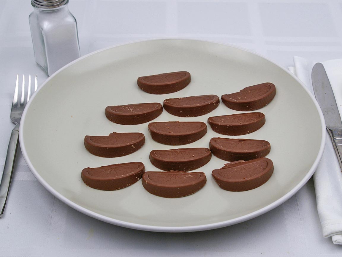Calories in 12 piece(s) of Milk Chocolate Orange