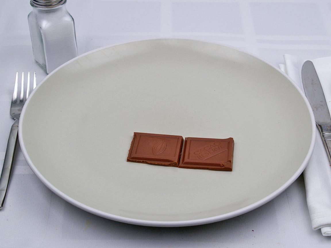 Calories in 2 piece(s) of Milk Chocolate
