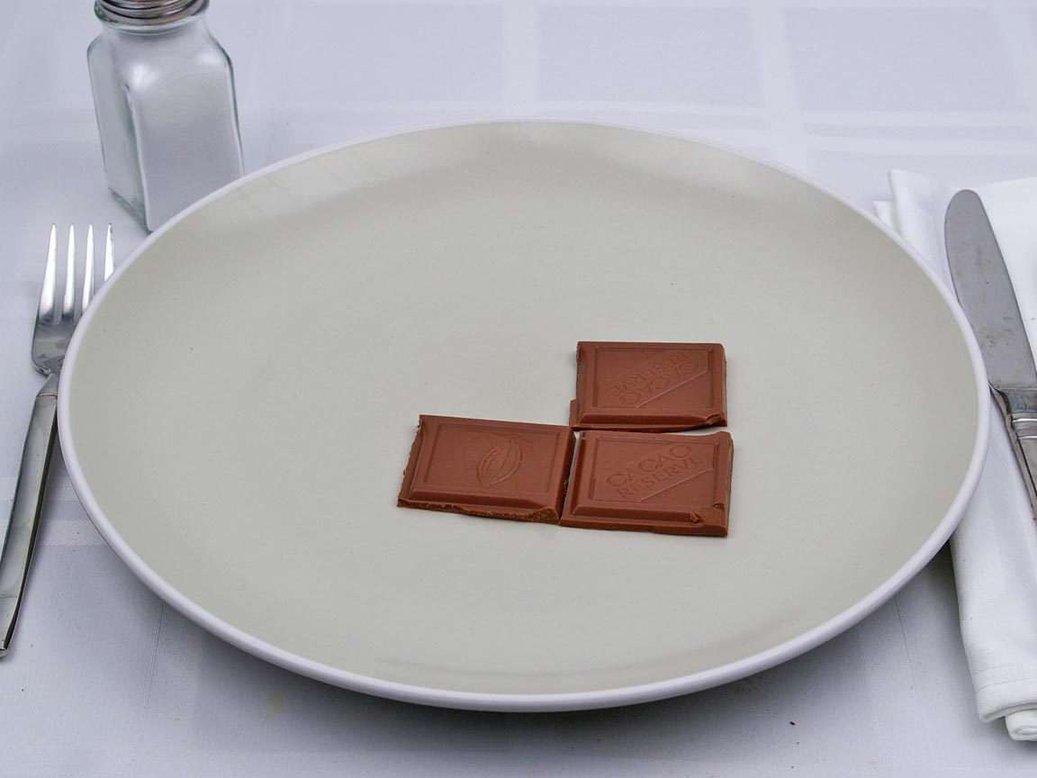 Calories in 3 piece(s) of Milk Chocolate