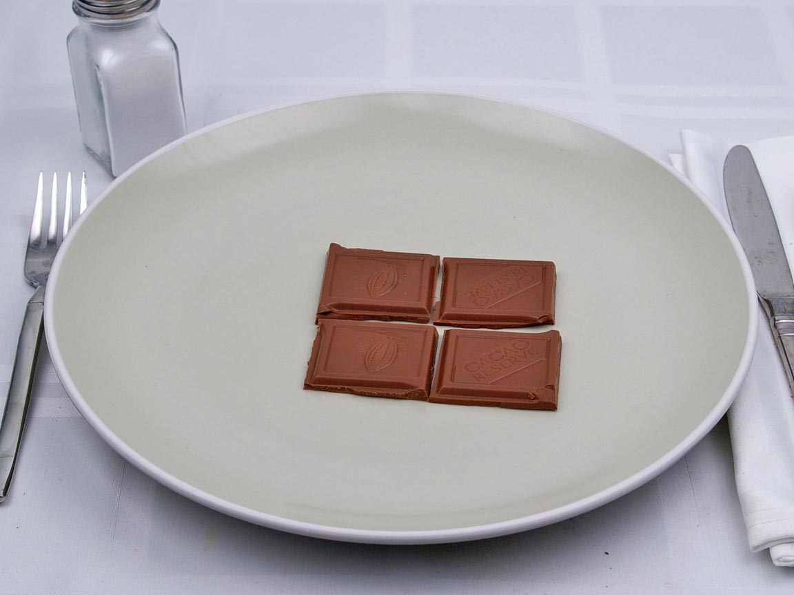 Calories in 4 piece(s) of Milk Chocolate