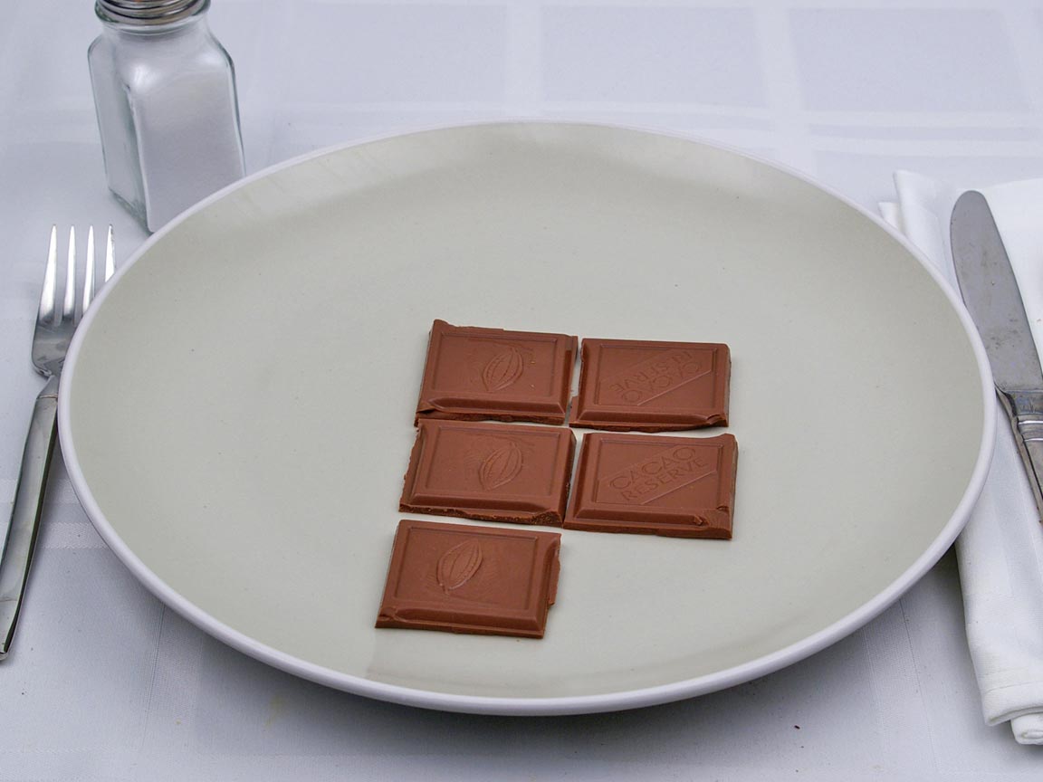 Calories in 5 piece(s) of Milk Chocolate