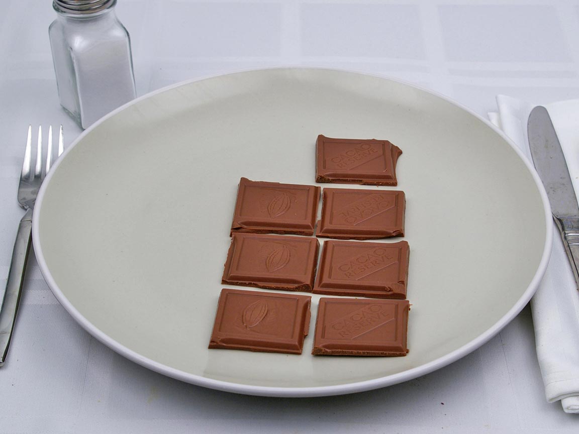 Calories in 7 piece(s) of Milk Chocolate