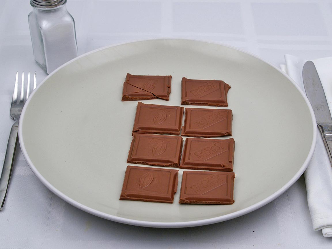 Calories in 8 piece(s) of Milk Chocolate
