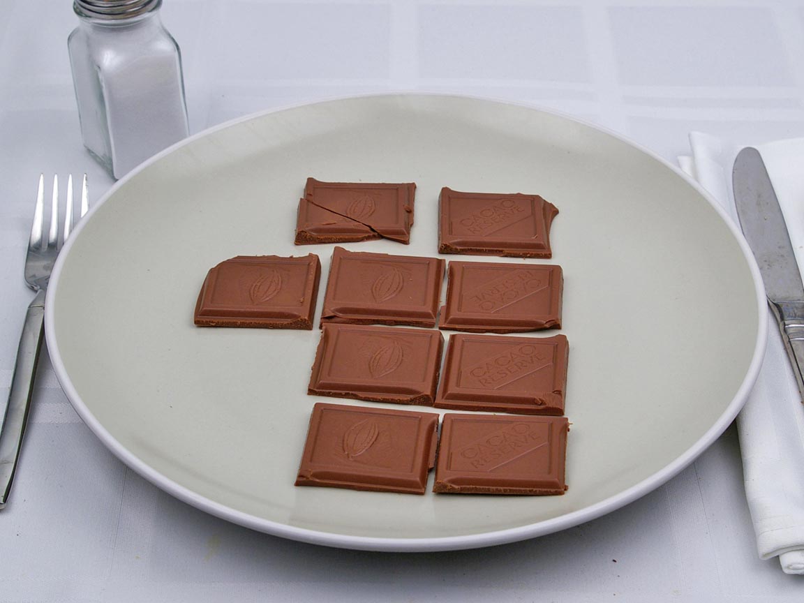 Calories in 9 piece(s) of Milk Chocolate