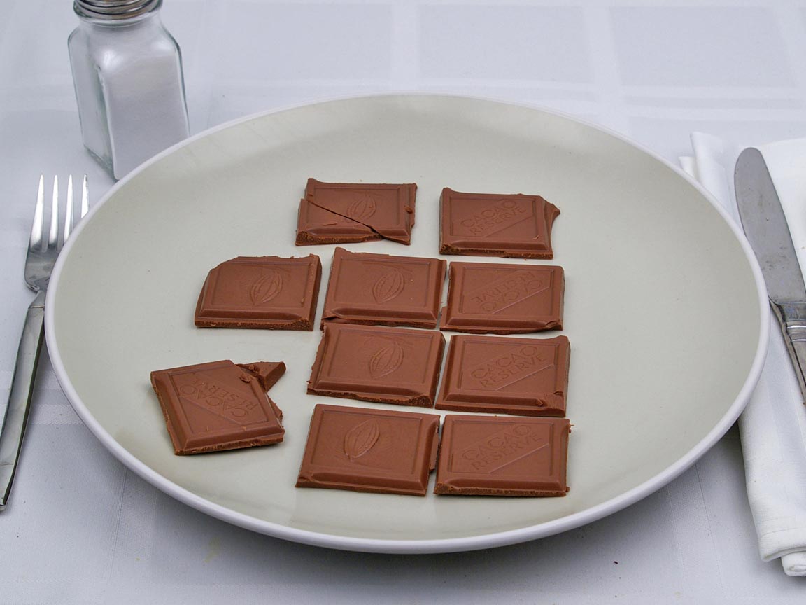 Calories in 10 piece(s) of Milk Chocolate
