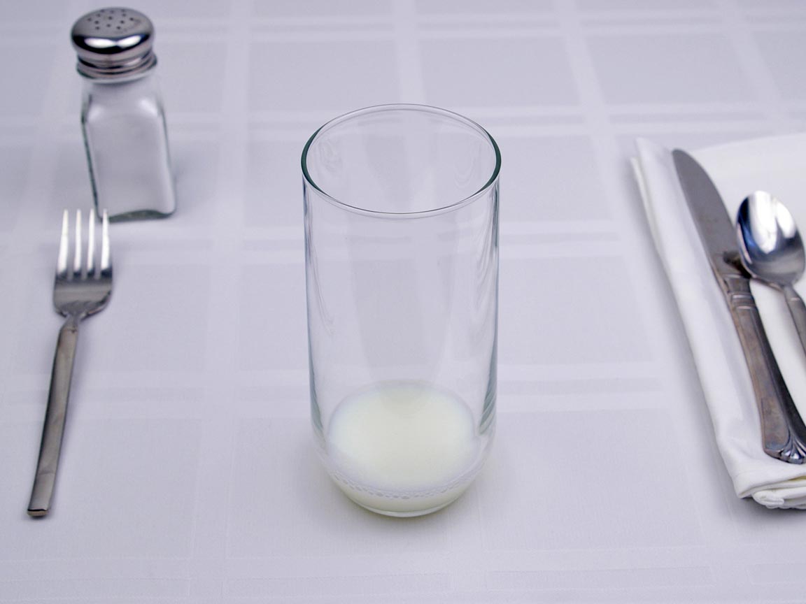Calories in 0.13 cup(s) of Hemp Milk - Unsweetened