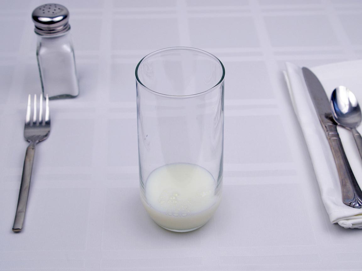 Calories in 0.25 cup(s) of Hemp Milk - Unsweetened