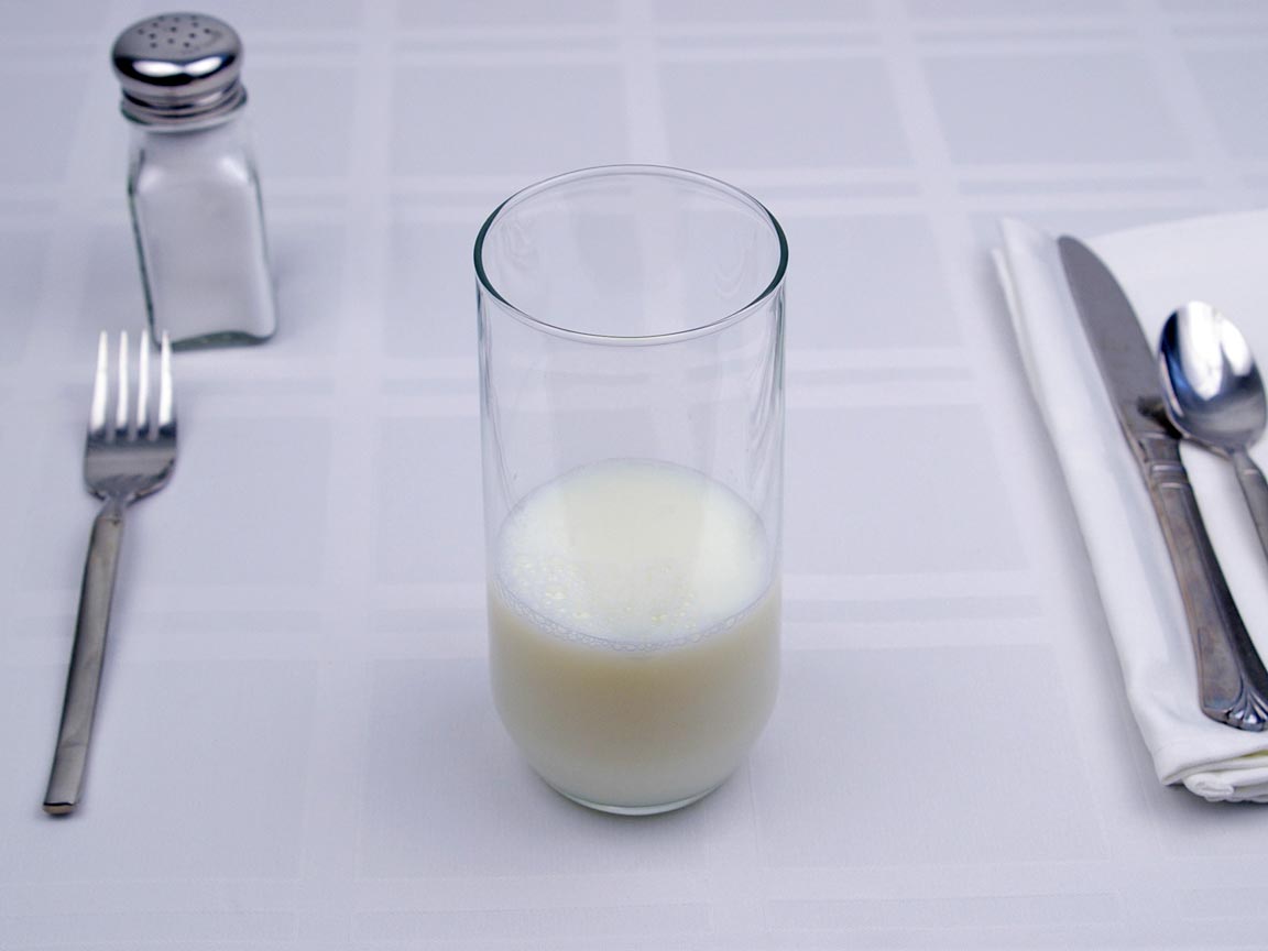 Calories in 0.75 cup(s) of Hemp Milk - Unsweetened