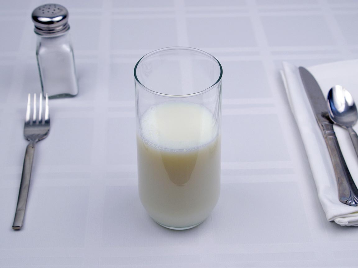 Calories in 1.25 cup(s) of Hemp Milk - Unsweetened