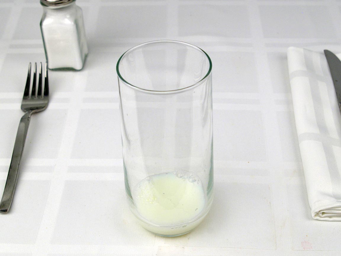Calories in 0.13 cup(s) of Milk - Nonfat Milk (Skim Milk)